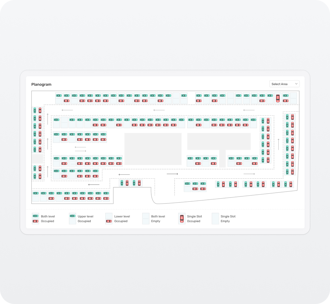 Store planogram