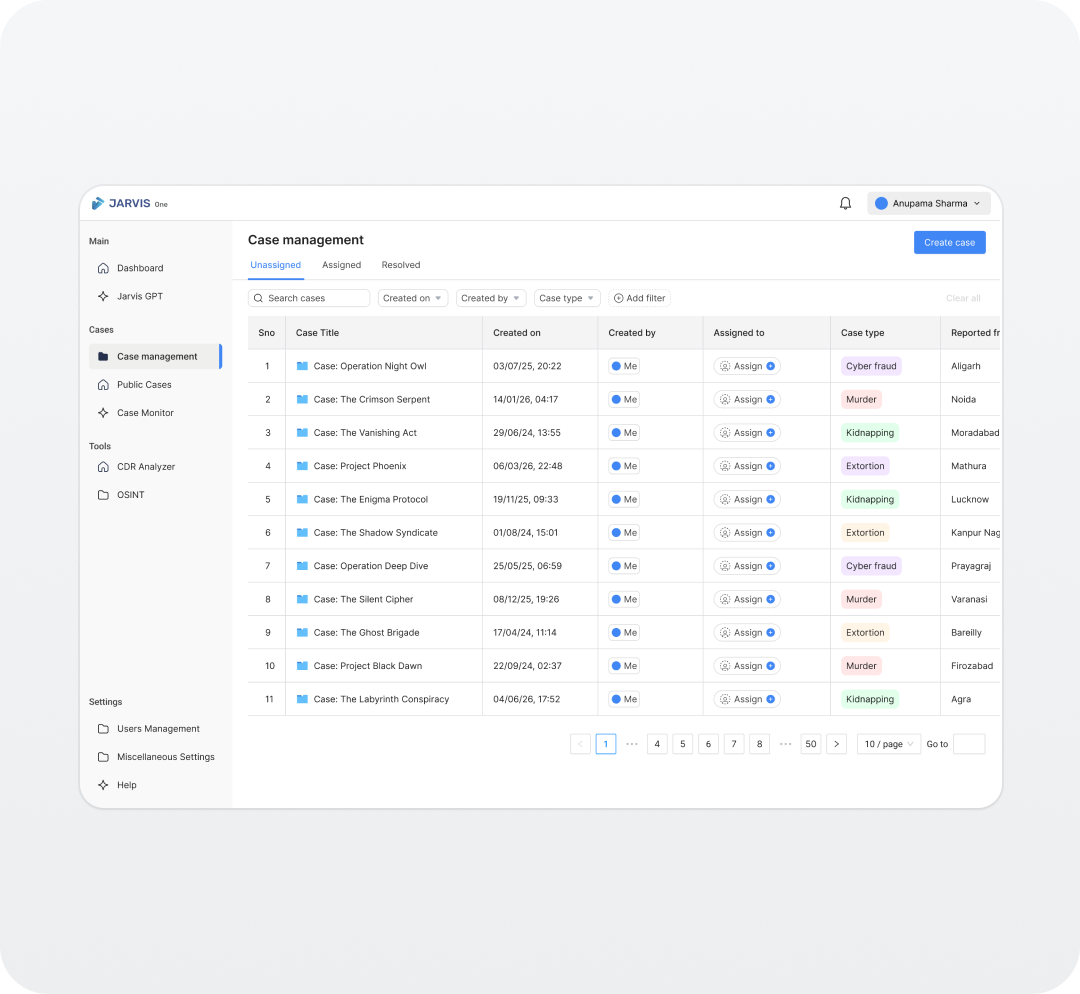 Case management dashboard