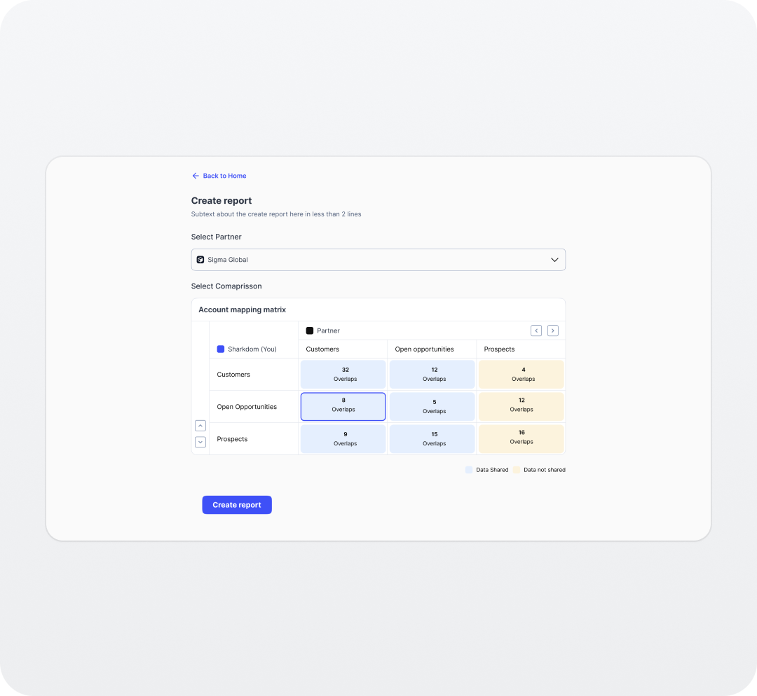 Account mapping report